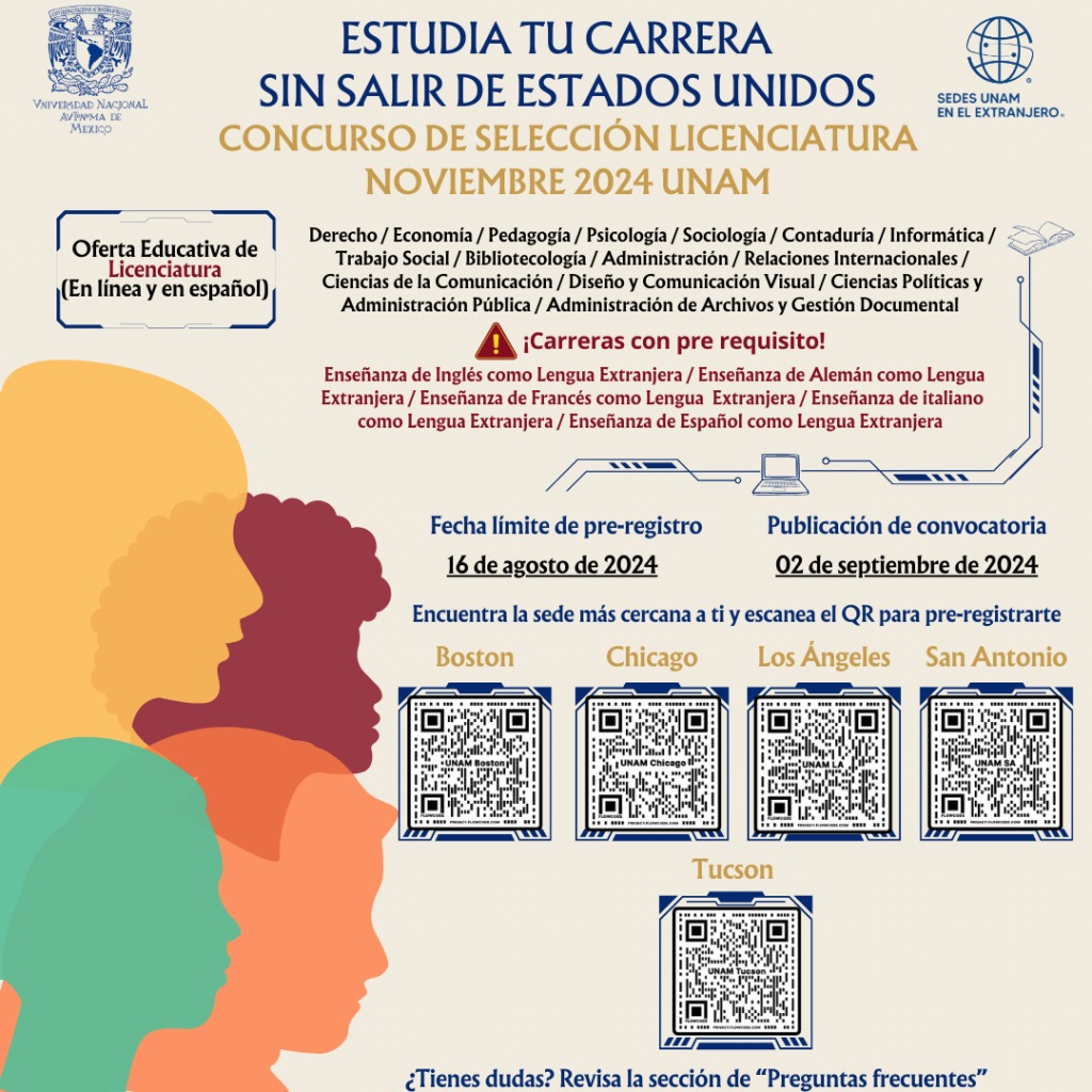 Concurso de Selección Licenciatura, Noviembre 2024, Universidad Nacional Autónoma de México (UNAM)